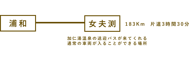 観光タクシー「加仁湯温泉送迎」04